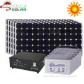 DC Small Solar Home System with CE, RoHS Approved Fs-S901